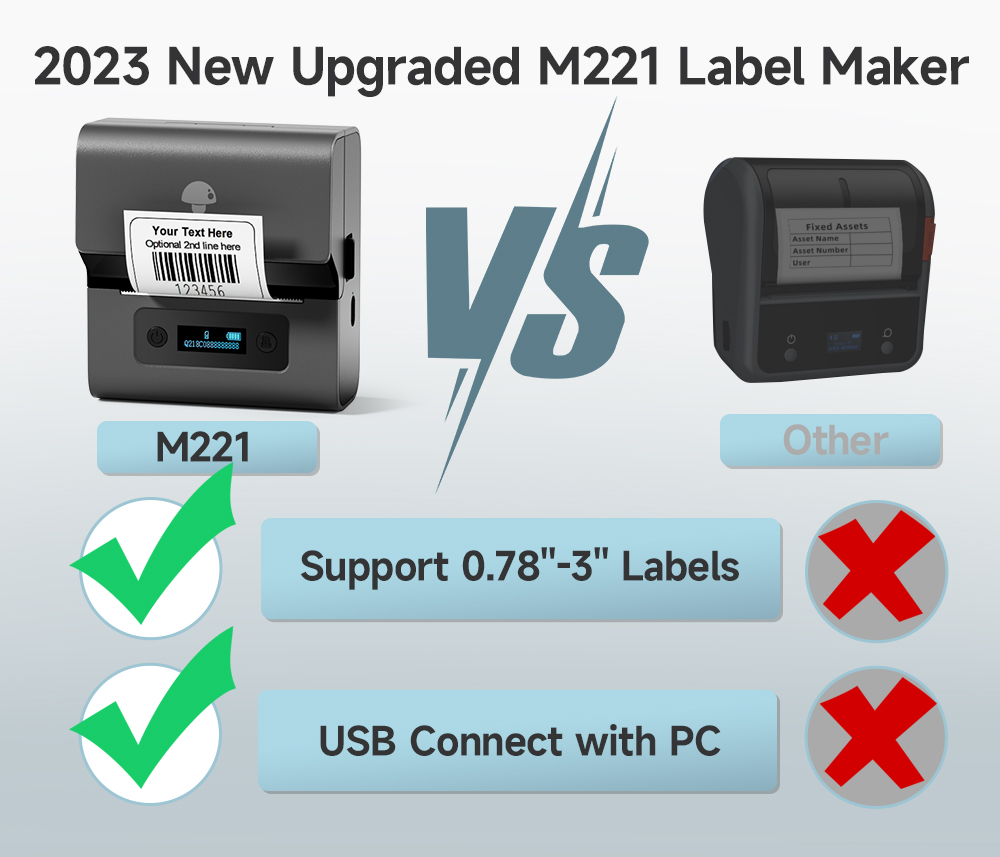 Printer Barcode Phomemo M221 3 - Label Maker ulasan dan harga