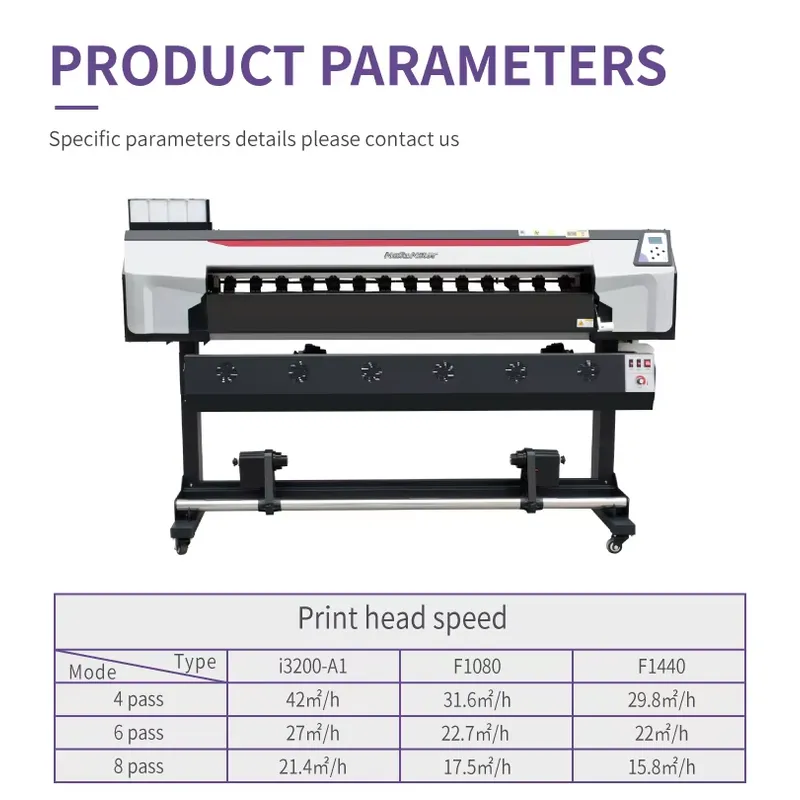 Mesin Printer Sublimasi Komers - Commercial Fabric Printing Machine ulasan dan harga