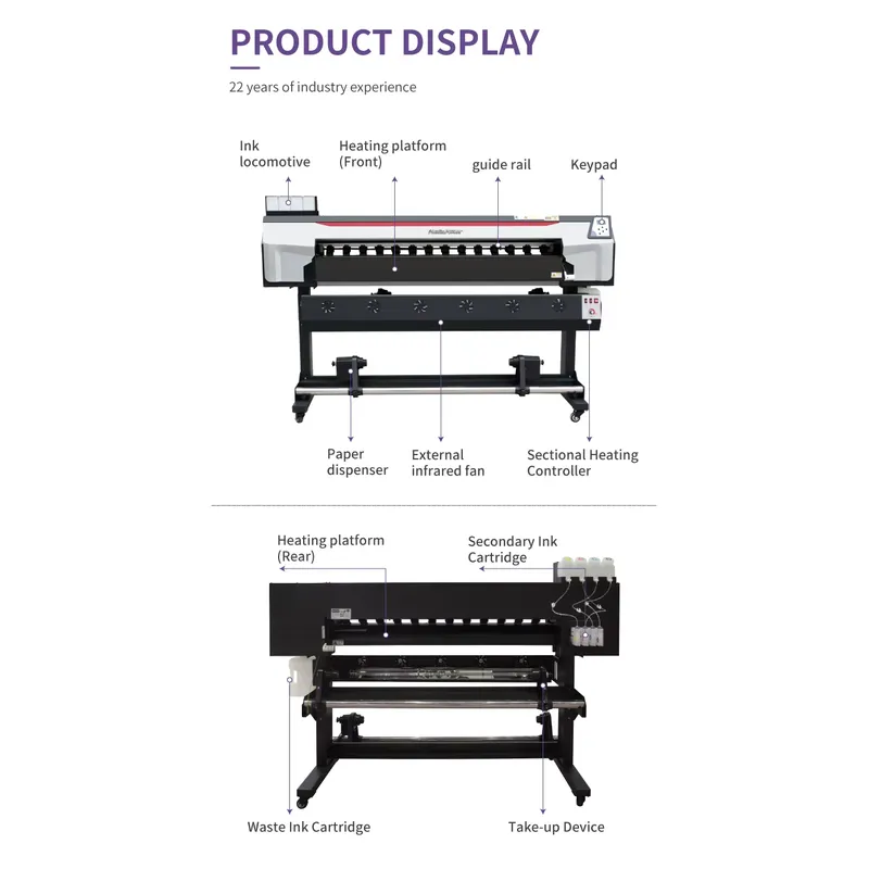 Mesin Printer Sublimasi Komers - Commercial Fabric Printing Machine ulasan dan harga